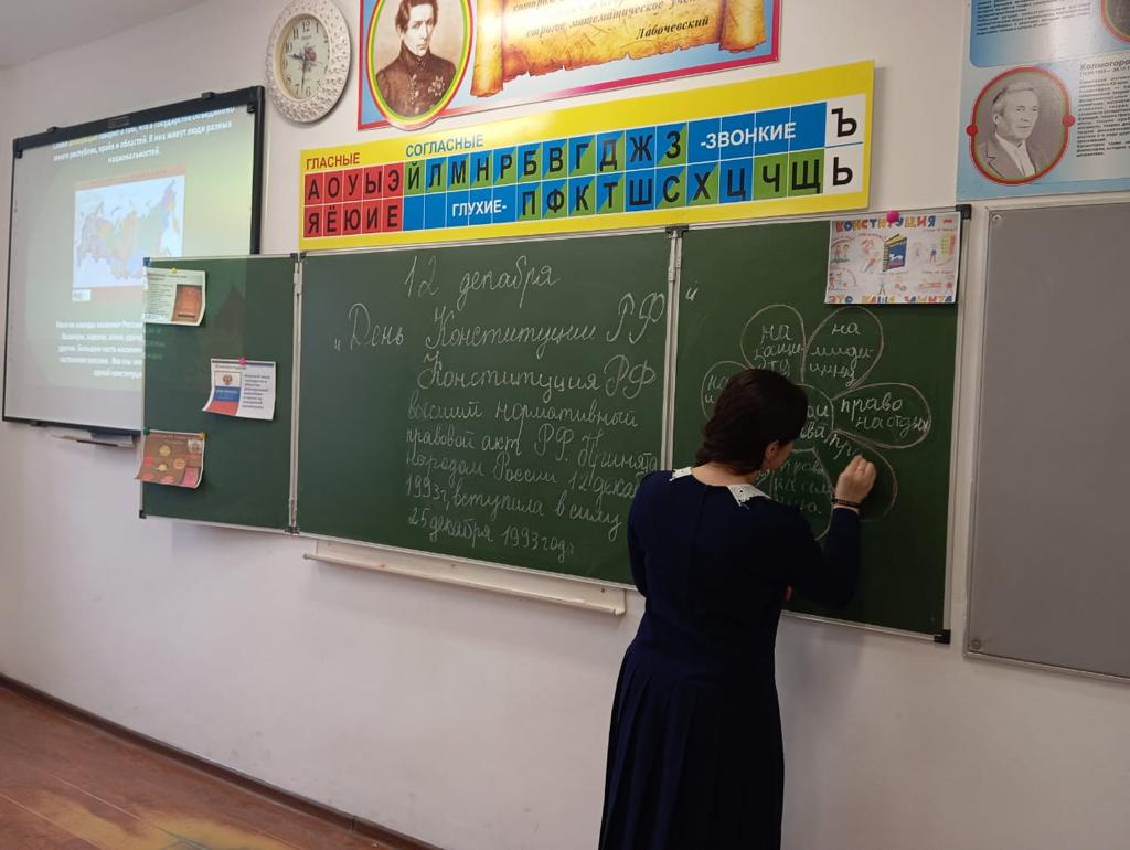 День Конституции РФ.